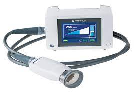 Lymphatouch Designed To Support Lymphatic Drainage Lymphedema Lymphatic Drainage Lymphatic