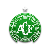 Chapecoense Bleacher Report Latest News Scores Stats And Standings