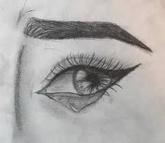 This tutorial is perfect for all art enthusiasts. Pin On Drawing Ideas