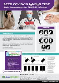 gravityform id=1″ title=false description=false ajax=false. Covid 19 Rapid Test Kit Antibody Accobiotech Sdn Bhd