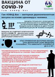 Важно отметить, что коронавирус у беременных протекает тяжелее и может навредить не только матери, но и. Vakcinaciya Ot Covid 19 Gorodskaya Poliklinika 51 Kanavinskogo Rajona G Nizhnego Novgoroda