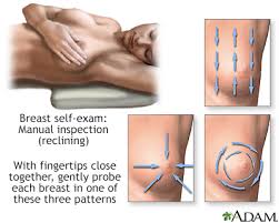 Any area that does not look like normal tissue is a possible cause for concern. Breast Cancer Information Mount Sinai New York