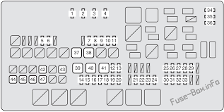 Here you will find fuse box diagrams of chevrolet malibu 2004 2005 2006 and 2007 get information. 2010 Tundra Fuse Box Diagram 2008 F 350 Wiring Diagrams Begeboy Wiring Diagram Source