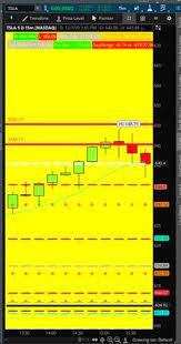 Garage Traders Garagetraders - Profile Pinterest