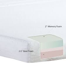 35 Reference Of Twin Sofa Bed Mattress Replacement In 2020 Foam Sofa Bed Foam Sofa Sofa Bed Mattress