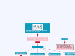 We did not find results for: Escala De Inteligencia De Wechsler Para Mapa Mental