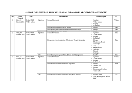 We did not find results for: Doc Jadwal Implementasi Revisi Nindhita Setyaningrum Academia Edu