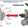 Ternakan ikan air tawar a. 1