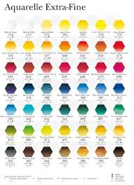 Sennelier Watercolour Printed Colour Chart In 2019