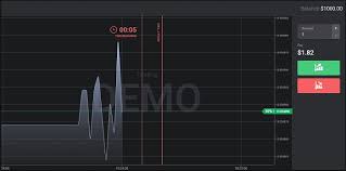 However, it is vip traders who know how to maximize their benefits and achieve top. Binomo Review A Solid New Broker 7 Binary Options