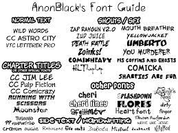 Font Guides Font Guide Chapter Titles Words