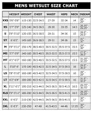 49 Symbolic Billabong Women Wetsuit Size Chart