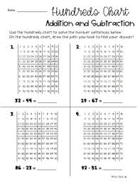 Differentiated Addition Subtraction With Hundreds Chart Place Value Base Ten
