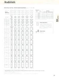 Andersen Awning Window Size Chart Best Picture Of Chart