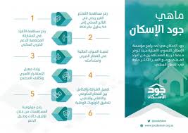 صندوق الاسكان الاجتماعي ودعم التمويل العقاري. Ù…Ø§ Ù‡ÙŠ Ù…Ù†ØµØ© Ø¬ÙˆØ¯ Ø§Ù„Ø¥Ø³ÙƒØ§Ù† ÙˆØ£Ù‡Ø¯Ø§ÙÙ‡Ø§ ØµØ­ÙŠÙØ© Ø§Ù„Ù…ÙˆØ§Ø·Ù† Ø§Ù„Ø¥Ù„ÙƒØªØ±ÙˆÙ†ÙŠØ©