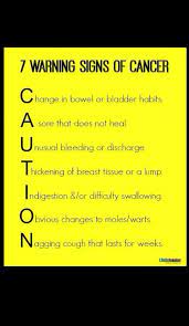 What is the acronym for the 7 warning signs of cancer? 7 Warning Signs Of Cancer Musely