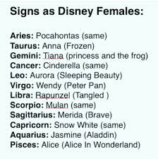 The Signs As Disney Females Taurus Quotes Bff Quotes Capricorn Quotes