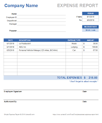 Free Excel Expense Report Template