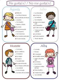 A0e4a70083a63167539101cbd079952a Jpg 734 974 Pixels Teaching Spanish Gustar Spanish Activities Spanish Activities