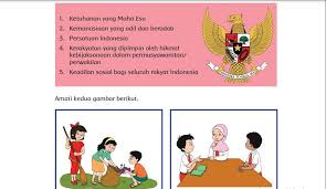 Nilai etika/moral adalah nilai baik buruk. Apa Saja Nilai Nilai Yang Terkandung Dalam Pancasila Inilah Nilai Sila Sila Dalam Pancasila Portal Purwokerto