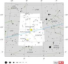 The sun takes a year to travel through the twelve zodiac signs, but it's not exactly a year of 365 days. Cancer Constellation Wikipedia