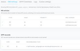 Request: ability to set a custom SPF with email forwarding ...