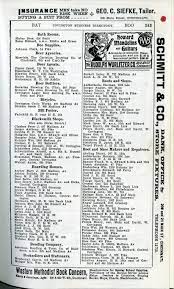 You can't sort a list in pages. City Directories The Phone Book Before The Telephone Kenton County Public Library