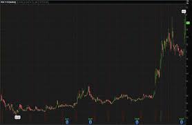 Monero is an incredible cryptocurrency, thanks to its security and fungibility. Penny Stocks To Watch Before March 2021