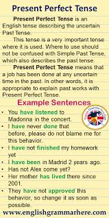 The present perfect is used to describe. Present Perfect Tense Notes And Example Sentences Present Perfect Tense Is An English Tense Describing Perfect Tense English Vocabulary Words Simple Past Tense