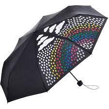 Fare 5042c Renk Degistiren Mini Semsiye Umbrella Under My Umbrella Color