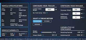 Truck models, for example, can vary in tow capacity. Wonder No More Ford S New Vin Lookup Tells The Exact Towing And Payload Ratings The Fast Lane Truck