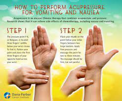 How To Perform Acupressure For Vomiting And Nausea | Dana-Farber Cancer  Institute