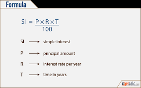 Basic Finance Formulas Pdf Download