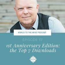 Islam — Blog — David Durham