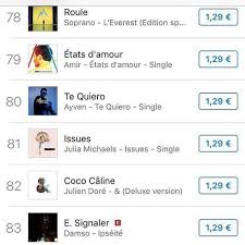 Repost Jtvdigital Bravo A Ayvenofficiel Qui Entre Dans Le Top Itunes France Matthouston971 Loyal Label Trac Instagram Pictures Instagram Julia Michaels