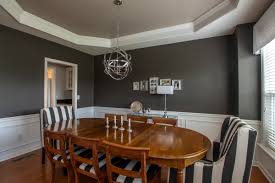 From modern to traditional, get inspired by these stylish dining room color ideas. My Favorite Sherwin Williams Paint Colors Greige Edition Katherine Forbes