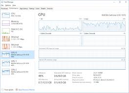 What Is Mcap Bitcoin Ethereum Mining Gpu Chart Rakeen