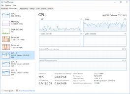 what is mcap bitcoin ethereum mining gpu chart rakeen