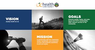 Orange county housing authority (ocha) is a division within orange county community services that administers federally funded programs to. About Us Orange County California Health Care Agency