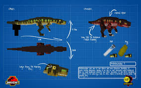 What if dinosaurs had never become extinct? Jurassicraft Mod Jurassic Craft Minecraft Mods Minecraft Designs