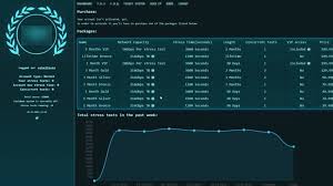 Octosniff (xbox) features non host party kick game ip puller from web browser pull ip's from any game/service using octosniff the software! Ddos Website