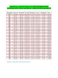 Ramadhan pertama, ini jadwal imsakiyah dan adzan maghrib di kota semarang. Jadwal Adzan