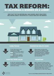 tax reform is california a winner or a loser