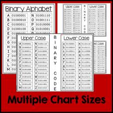 christmas binary code stem activities