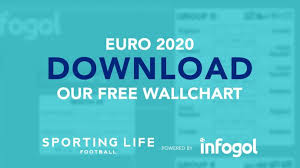 Is this the year that gareth southgate's england lift the. Euro 2020 Free Downloadable Wallchart