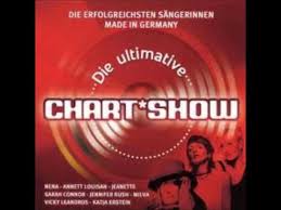 Neunundneunzig luftballons, auf ihrem weg zum horizont, hielt man für ufos aus dem all, darum schickte ein ge. 99 Luftballons Lyrics