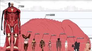 1 background 2 powers & abilities 3 equipment 4 transformation 4.1 titan. How Tall Is Eren Titan Novocom Top