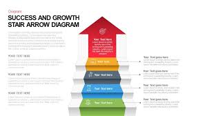 Success And Growth Stair Arrow Diagram Keynote And