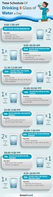 Pin On Self Care Time Schedule Drinking Water Water Health