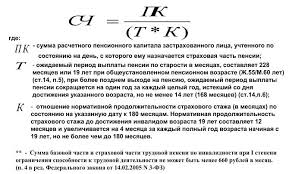 Formula Razmera Trudovoj Pensii Po Starosti 2021